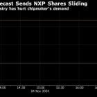 NXP Tumbles After Auto Industry Slump Weighs on Forecast