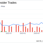 Director Gail Marcus Sells 2,000 Shares of Natera Inc (NTRA)