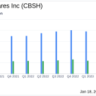 Commerce Bancshares Inc (CBSH) Earnings: A Mixed Bag of Growth and Challenges