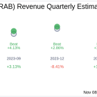 What To Expect From Grab Holdings Ltd (GRAB) Q3 2024 Earnings