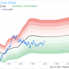 TD Synnex Corp Director Fred Breidenbach Sells 3,849 Shares