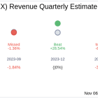 PHX Minerals Inc (PHX) Q3 2024 Earnings Report Preview: What To Expect