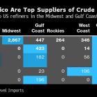 Trump’s Tariff Plan Threatens to Push US Gasoline Prices Higher