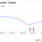 Director Robert Arsov Sells 27,500 Shares of Rumble Inc (RUM)