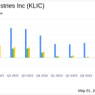 Kulicke & Soffa Industries Inc (KLIC) Faces Significant Q2 Losses, Deviating from Analyst ...