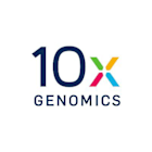 10x Genomics Inc (TXG) Q1 2025 Earnings Call Highlights: Navigating Challenges with Strategic ...