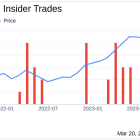 Insider Sell: President and CEO Luc Seraphin Sells 15,000 Shares of Rambus Inc (RMBS)