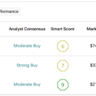 JPM, BAC, and MS: How U.S. Bank Stocks Line Up in the Trump Era