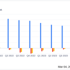 Stitch Fix Inc (SFIX) Faces Revenue Decline but Improves Gross Margin in Q2 Fiscal 2024