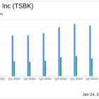 Timberland Bancorp Inc (TSBK) Reports First Fiscal Quarter Results