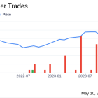 Director William Rosier Sells Shares of NVR Inc (NVR)