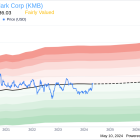 Insider Sale: President, EMEA Doug Cunningham Sells Shares of Kimberly-Clark Corp (KMB)