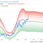 Director Joseph Kronsberg Sells 5,035 Shares of International Seaways Inc (INSW)