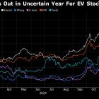 Xiaomi’s 103% Rally Puts EV Dark Horse on Brink of Stock Record