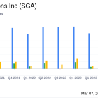 Saga Communications Inc (SGA) Reports Decline in Q4 and Full-Year Revenue Amid Political Revenue Dip