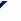 Royalty Pharma Reports First Quarter 2025 Results
