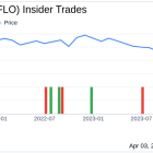 Director Casey Edward J. Jr. Acquires 5,000 Shares of Flowers Foods Inc (FLO)