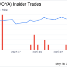 Insider Sale: Director Yvette Butler Sells Shares of Voya Financial Inc (VOYA)