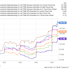 After Saying Selling Nvidia Stock Was a "Big Mistake," Billionaire Stanley Druckenmiller Just Increased His Fund's Stake by 457% in This Other Artificial Intelligence (AI) Semiconductor Stock
