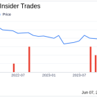 Insider Sale: Executive Vice President Gilberto Monzon Sells 5,000 Shares of Popular Inc (BPOP)