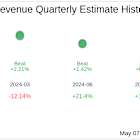 What To Expect From DocGo Inc (DCGO) Q1 2025 Earnings