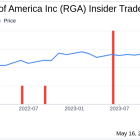 Insider Sale at Reinsurance Group of America Inc (RGA): EVP, Controller John Hayden Sells Shares
