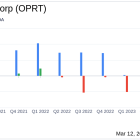 Oportun Financial Corp (OPRT) Posts Mixed 2023 Results with Revenue Growth Amidst Net Losses