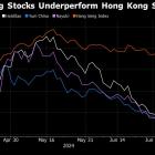 China’s Restaurant Stocks Lose Luster as Dining-Out Demand Fades