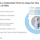 PYPD: Assessing & Advancing Lead Candidate D-PLEX₁₀₀, Through Clinical Trials to Improve Surgical Outcomes, Enhance Treatment Efficacy, Minimize Side Effects