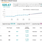 Seeking Up to 12% Dividend Yield? Analysts Recommend 2 Dividend Stocks to Buy