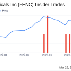 Chief Financial Officer Robert Andrade Sells Shares of Fennec Pharmaceuticals Inc (FENC)