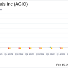 Agios Pharmaceuticals Inc (AGIO) Reports Mixed Fourth Quarter and Full Year 2023 Financial Results