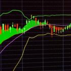 Roper Exhibits Strong Prospects Despite Persisting Headwinds