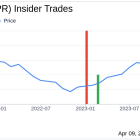 Insider Sell: EVP and CEO of Vista, Florian Baumgartner, Sells 4,433 Shares of Cimpress PLC (CMPR)