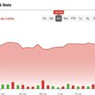 Is Super Micro Computer (NASDAQ:SMCI) Stock a Buy After Recent Short-Seller Allegations?