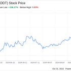 Decoding Reddit Inc (RDDT): A Strategic SWOT Insight