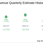 What To Expect From UiPath Inc (PATH) Q2 2025 Earnings