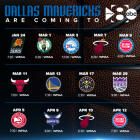 TEGNA Station WFAA Teams with the Dallas Mavericks to Broadcast 10 Additional Games Free Over-The-Air