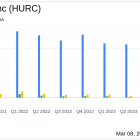 Hurco Companies Inc (HURC) Faces First Quarter Challenges with Net Loss and Sales Decline