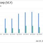 Valley National Bancorp (VLY) Reports Q4 2023 Earnings: Net Income Declines Amidst Rising ...