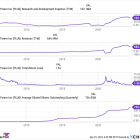 Will Plug Power Be a Trillion-Dollar Stock by 2050?