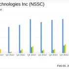 NAPCO Security Technologies Inc Reports Record-Breaking Q2 Fiscal 2024 Results