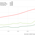 1 Little-Known Cybersecurity Stock Investors Should Be Watching for 2024