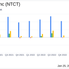 NetScout Systems Inc (NTCT) Faces Headwinds: A Dive into Q3 FY24 Earnings