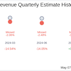 Enhabit Inc (EHAB) Q1 2025: Everything You Need to Know Ahead of Earnings