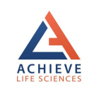 Achieve Life Sciences Inc (ACHV) Q3 2024 Earnings Call Highlights: Strategic Advances Amid ...