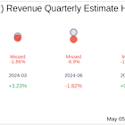 Otter Tail Corp (OTTR) Q1 2025: Everything You Need To Know Ahead Of Earnings