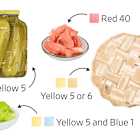 How Prevalent Are Dyes in Foods? We Crunched the Numbers.