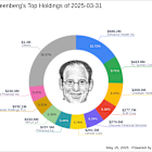 Glenn Greenberg's Strategic Moves: A Closer Look at SLM Corp's Impactful Addition