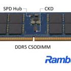 Rambus Expands Industry-Leading Memory Interface Chip Offering to High-Performance PCs with DDR5 Client Clock Driver